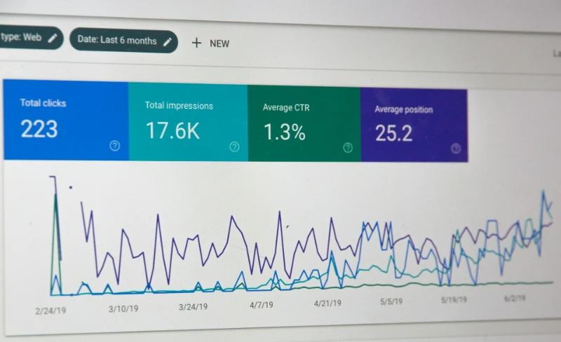 Custom Website vs Template for Therapists: Which One Actually Brings in Clients? Google Search Console Dashboard showing SEO results