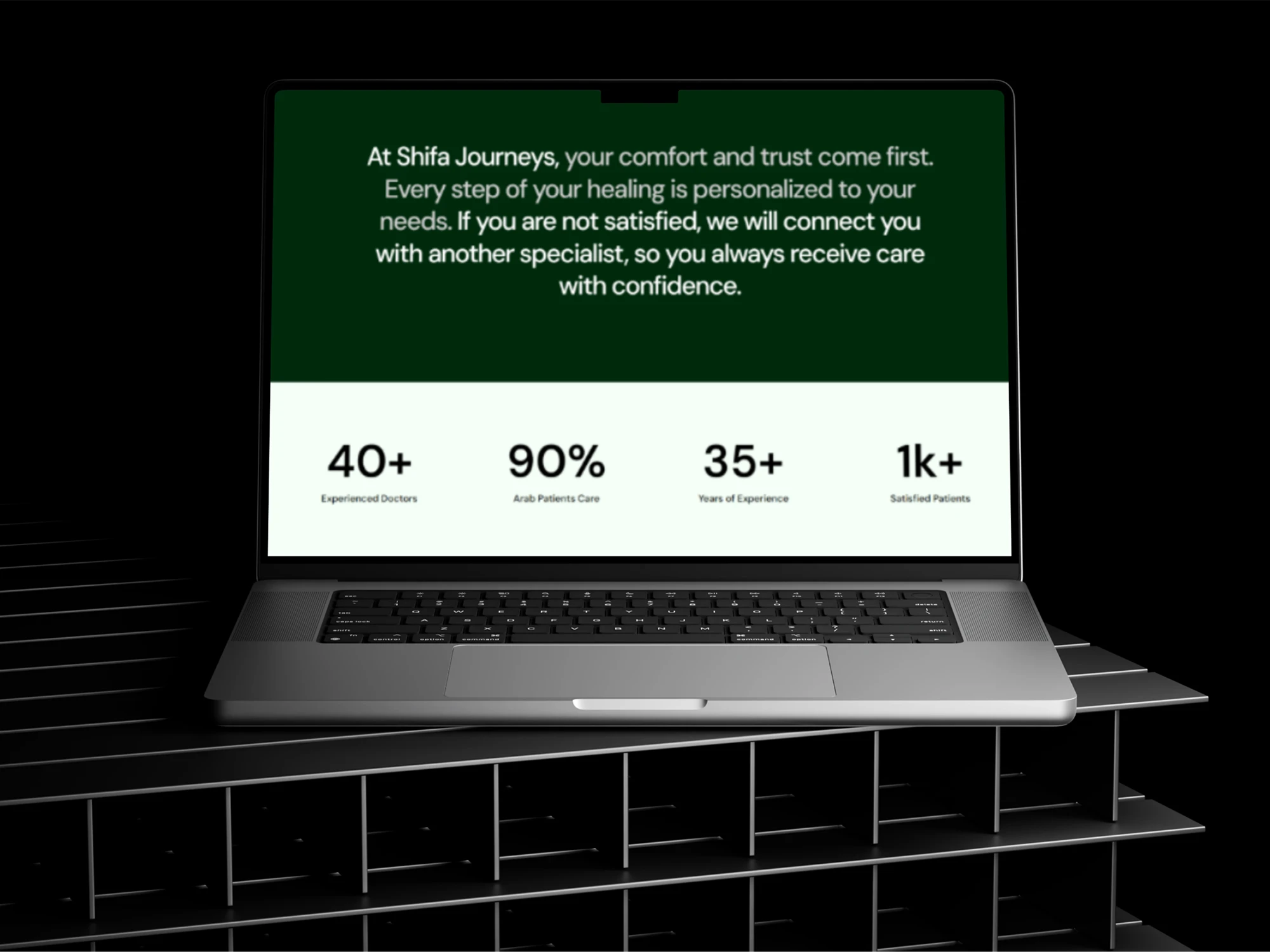 Shifa Journey Case Study Image 3