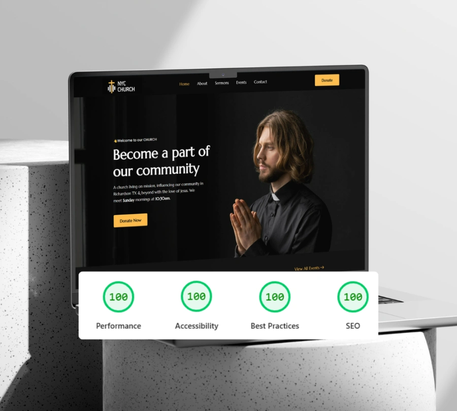 Website Performance Scores